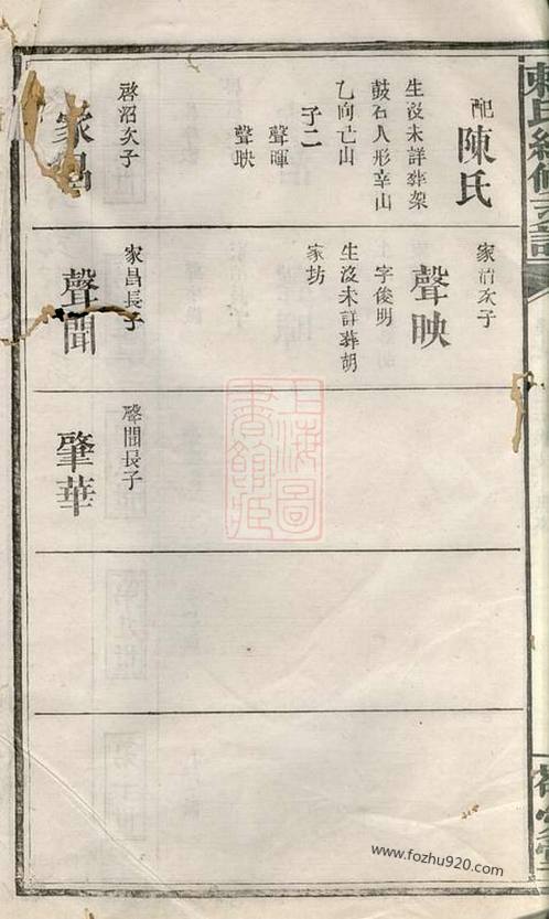 赖氏续修支谱》 [萍乡]
