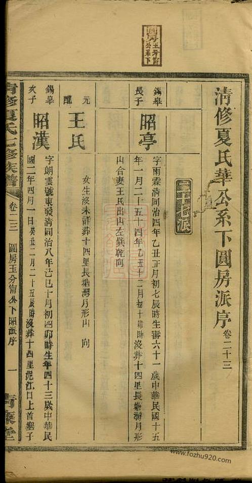 清修夏氏七修族谱 清修夏氏七修族谱