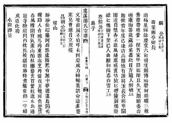 邵氏_[温岭]虞溪邵氏宗谱_22_N1484041