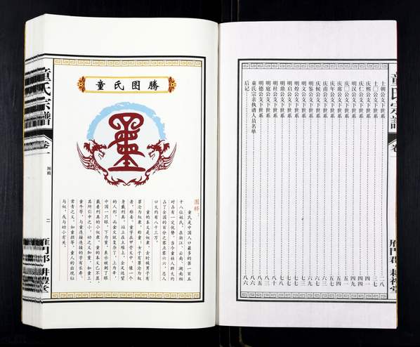 童姓_安徽肥东《童氏族谱》2019年(雁门郡 耕礼堂) 童姓_安徽肥东《童氏族谱》2019年(雁门郡 耕礼堂)