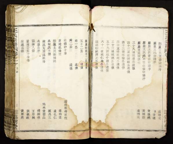 王姓_中国浙江省《王氏族谱》1947(德明堂) 王姓_中国浙江省《王氏族谱》1947(德明堂)